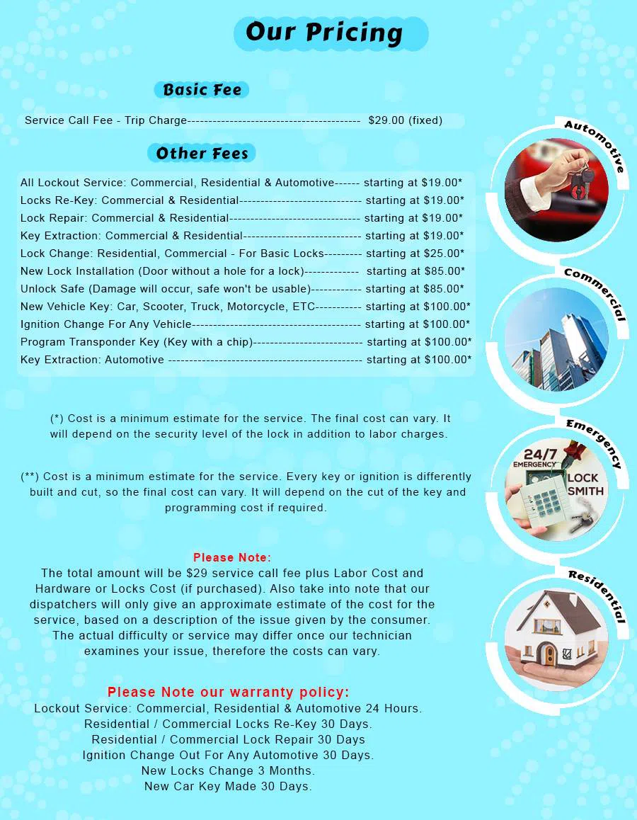 Keystone Locksmith Shop Sachse, TX 214-775-9220